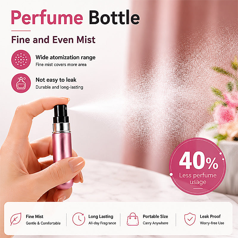 2 Pack Refillable Perfume Atomizer, 5ml Portable Travel Perfume Spray Bottle, Leak-Proof Fine Mist Col