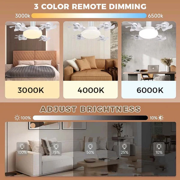 2-in-1 Silent LED Fan with Remote Control, Energy-Saving Cooling and Lighting Integrated Unit
