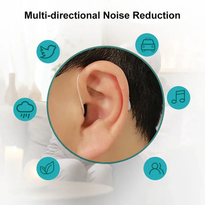 Kaydenth™ Smart. Self-Fitting Bluetooth Hearing Aids (App Controlled)
